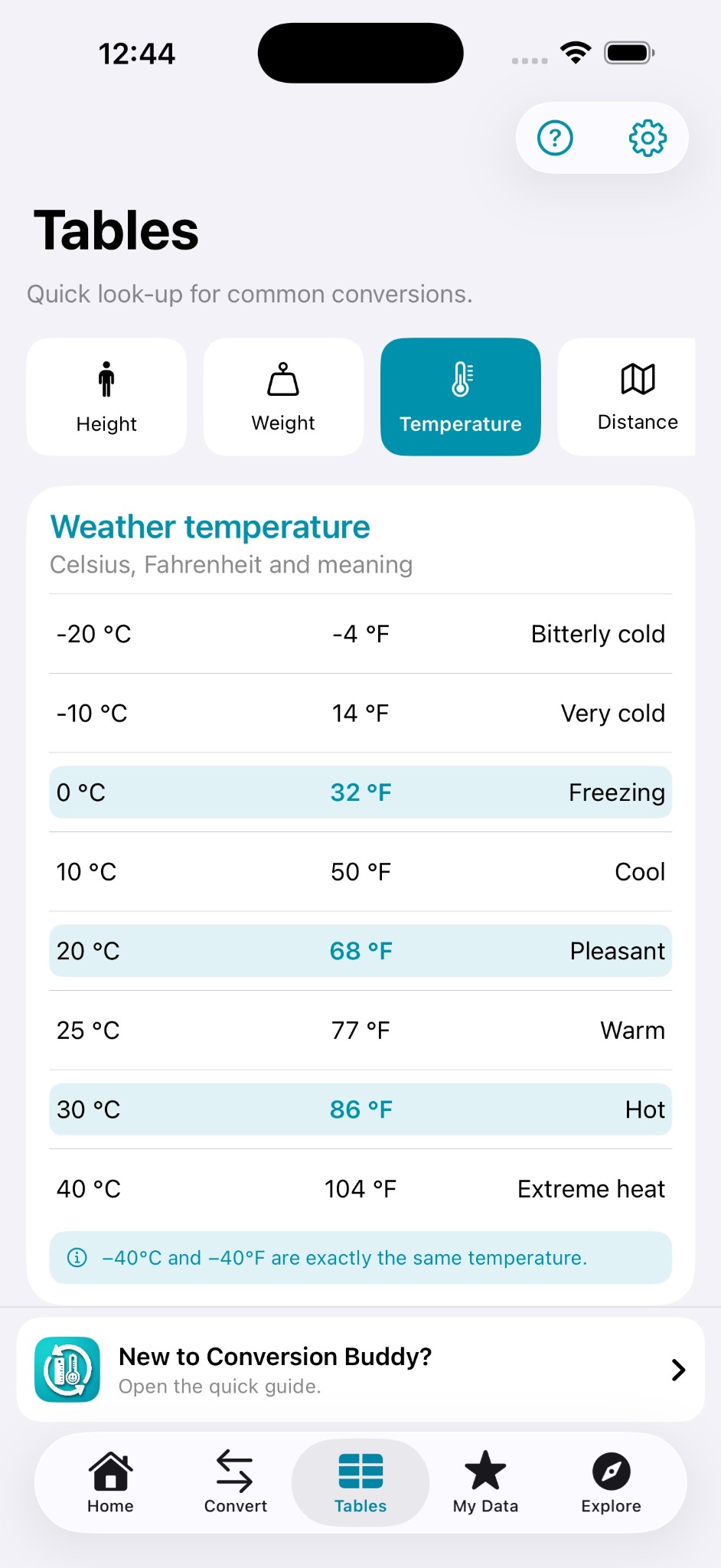Conversion Buddy reference table for weather temperatures